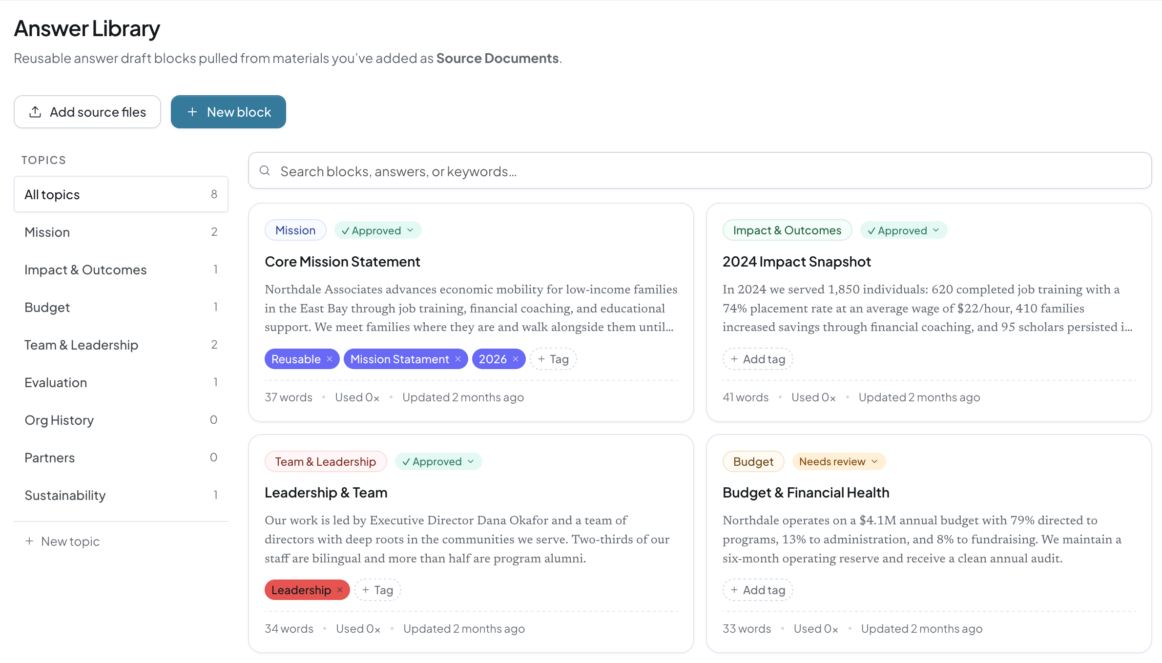 Grantedit Answer Library showing approved, tagged answer blocks organized by topic